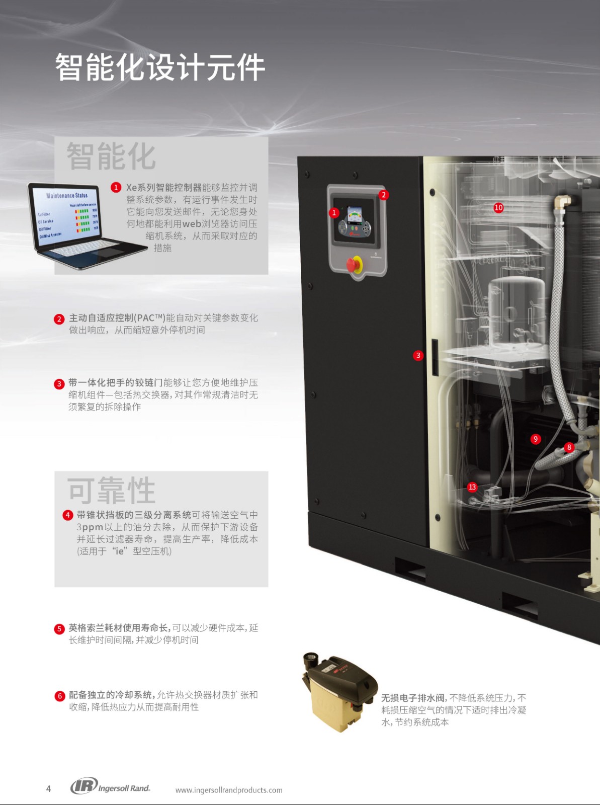 R系列微油螺杆式空压机30-37KW