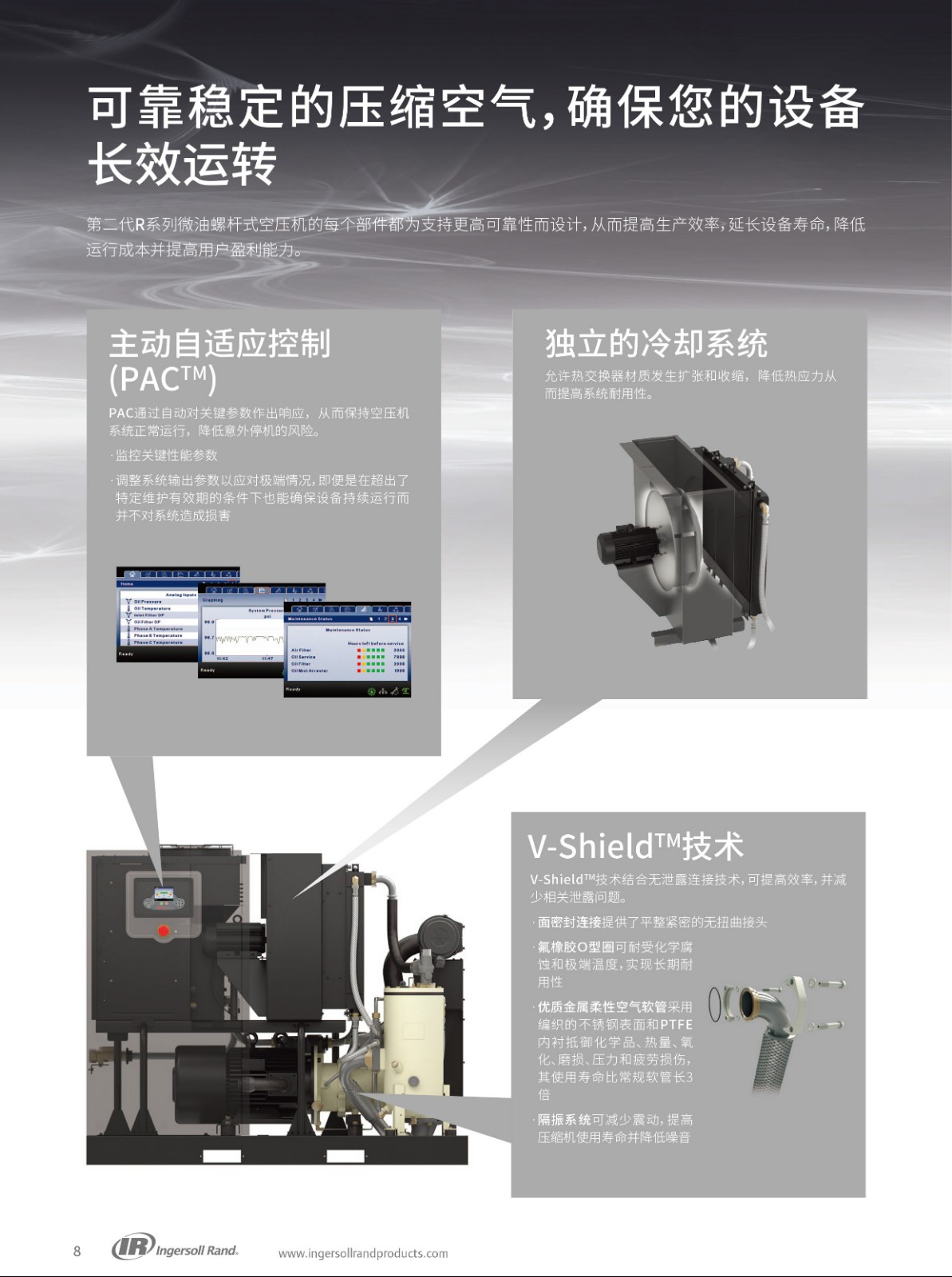 R系列微油螺杆式空压机30-37KW