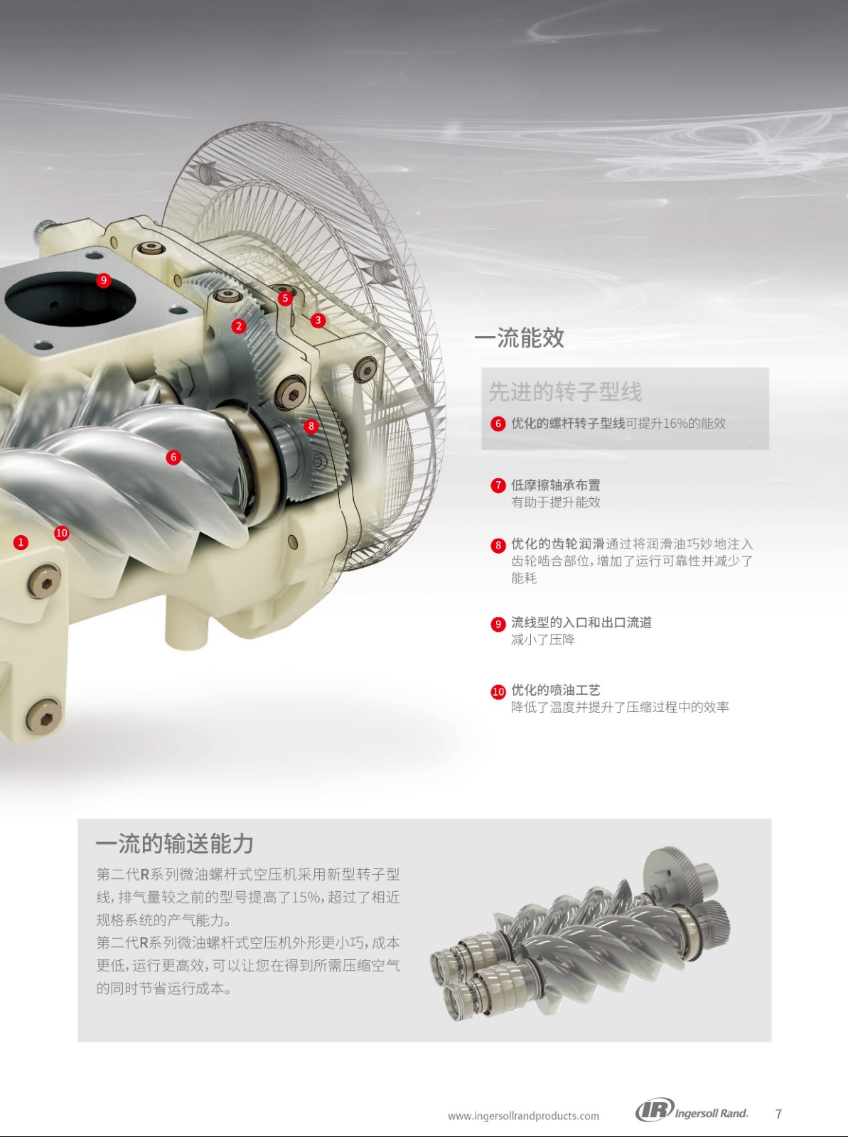 R系列微油螺杆式空压机30-37KW