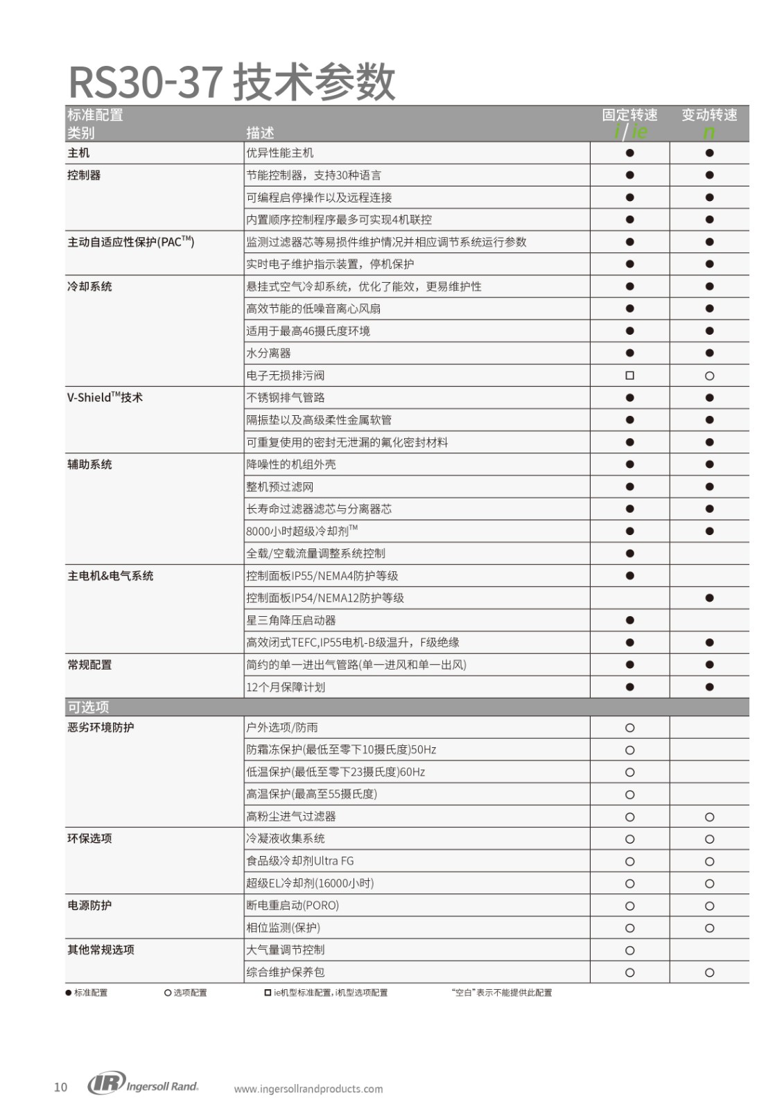 R系列微油螺杆式空压机30-37KW