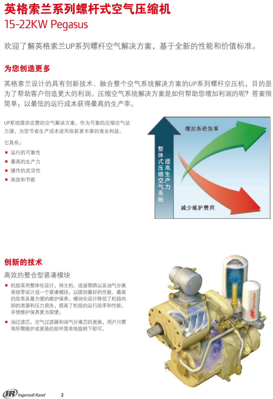 UP系列微油螺杆式空气压缩机15-22KW