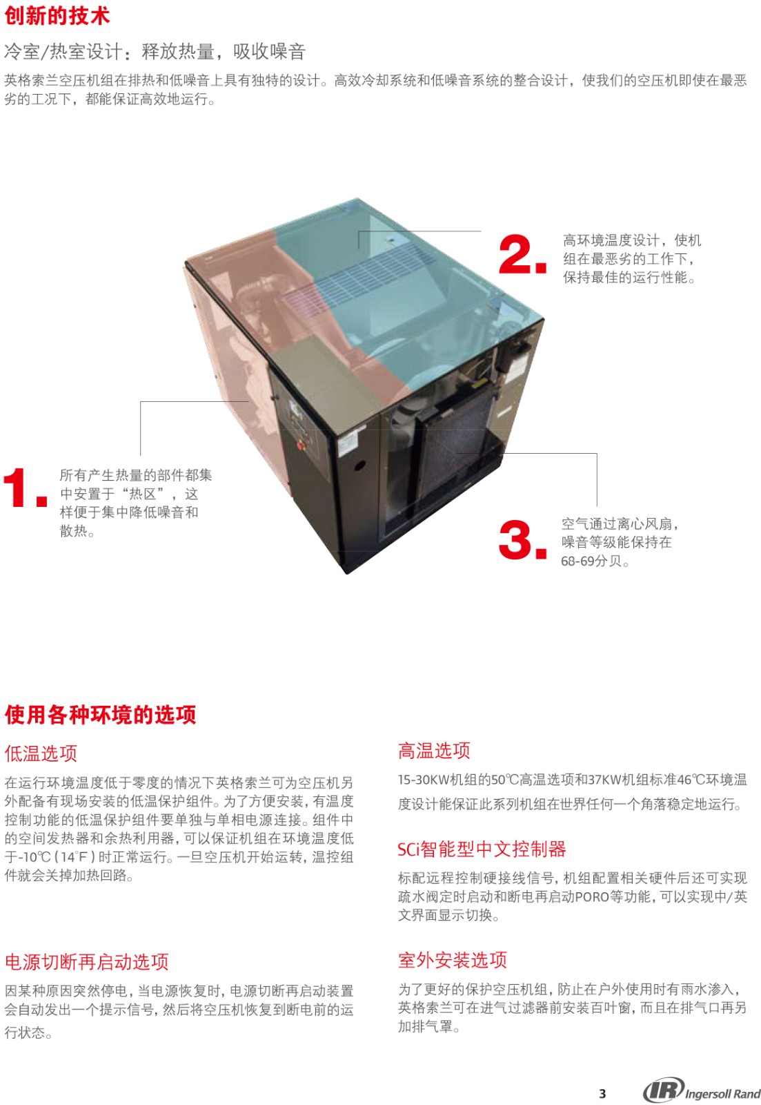 UP系列微油螺杆式空气压缩机15-22KW