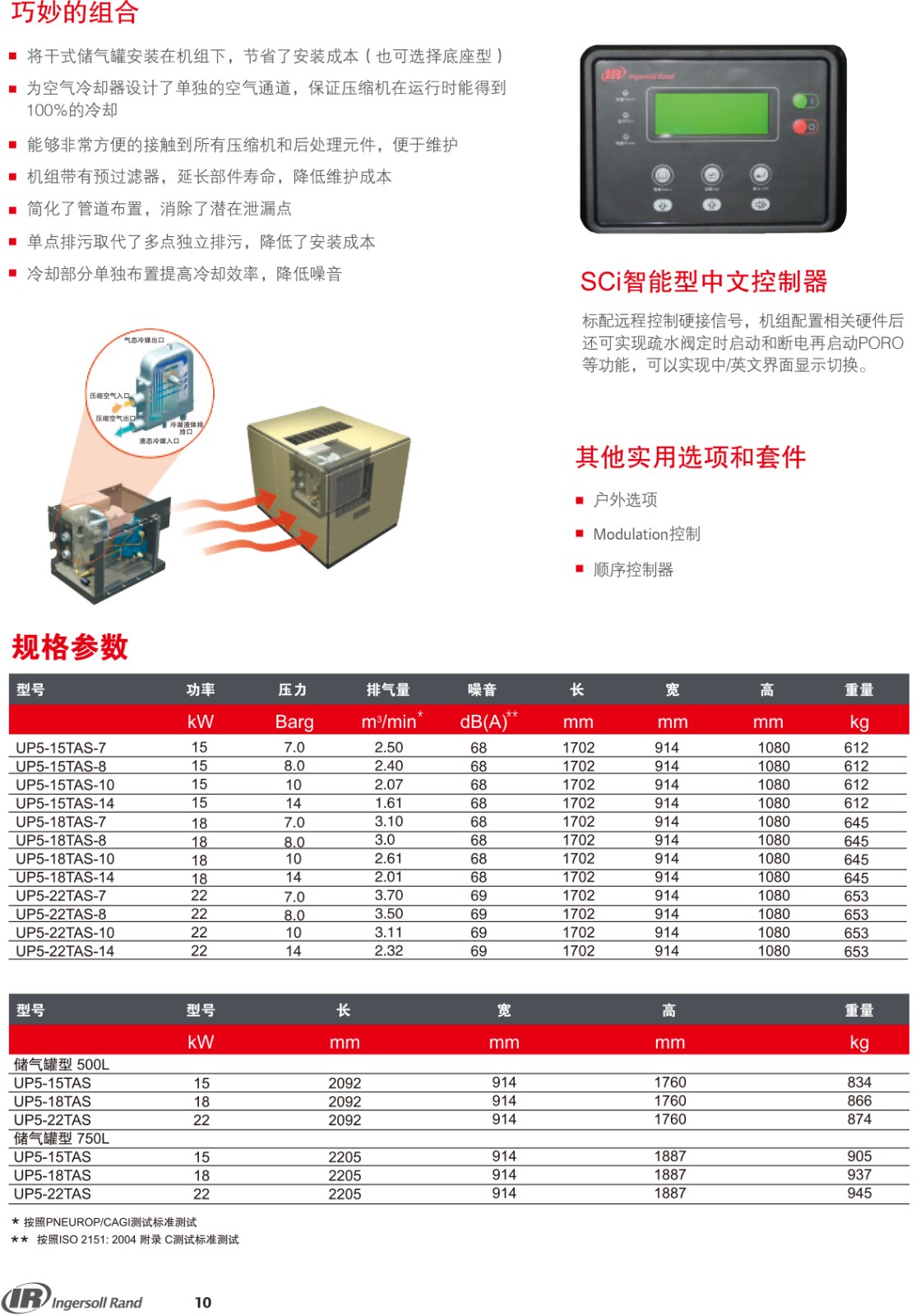 UP系列微油螺杆式空气压缩机15-22KW