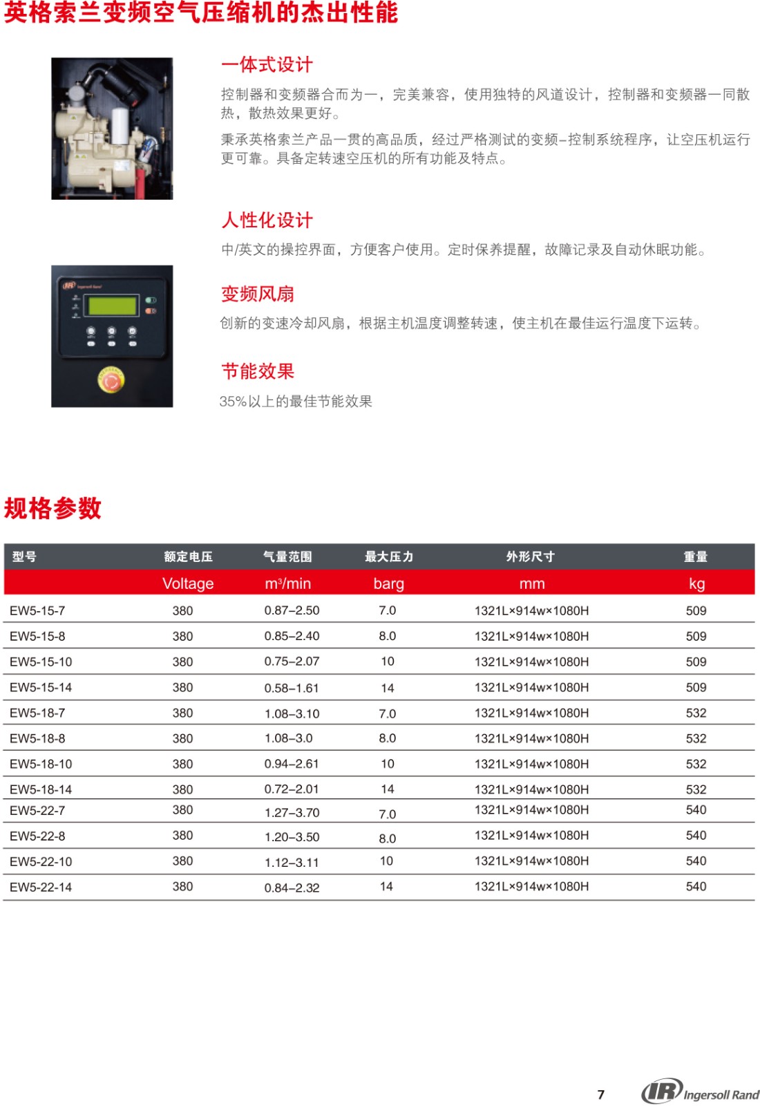 UP系列微油螺杆式空气压缩机15-22KW