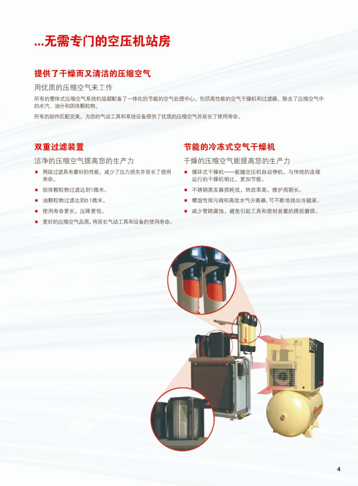 综合微油螺杆式空气压缩机4-22KW