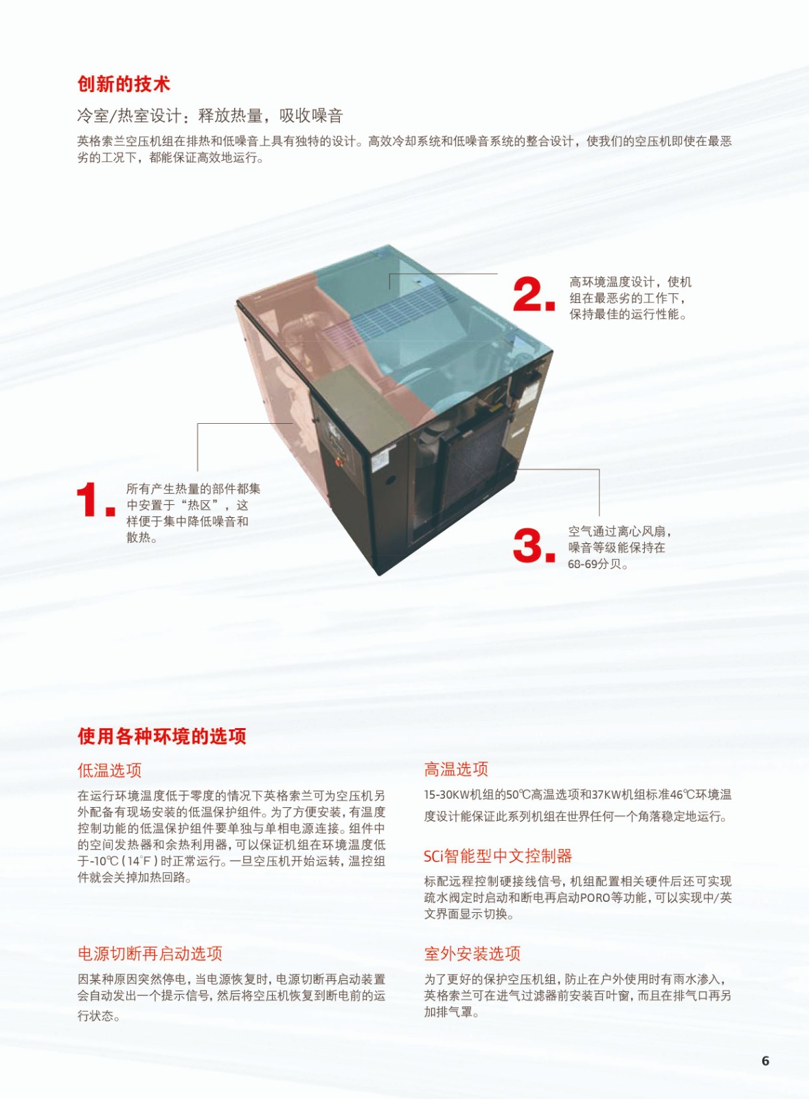综合微油螺杆式空气压缩机4-22KW
