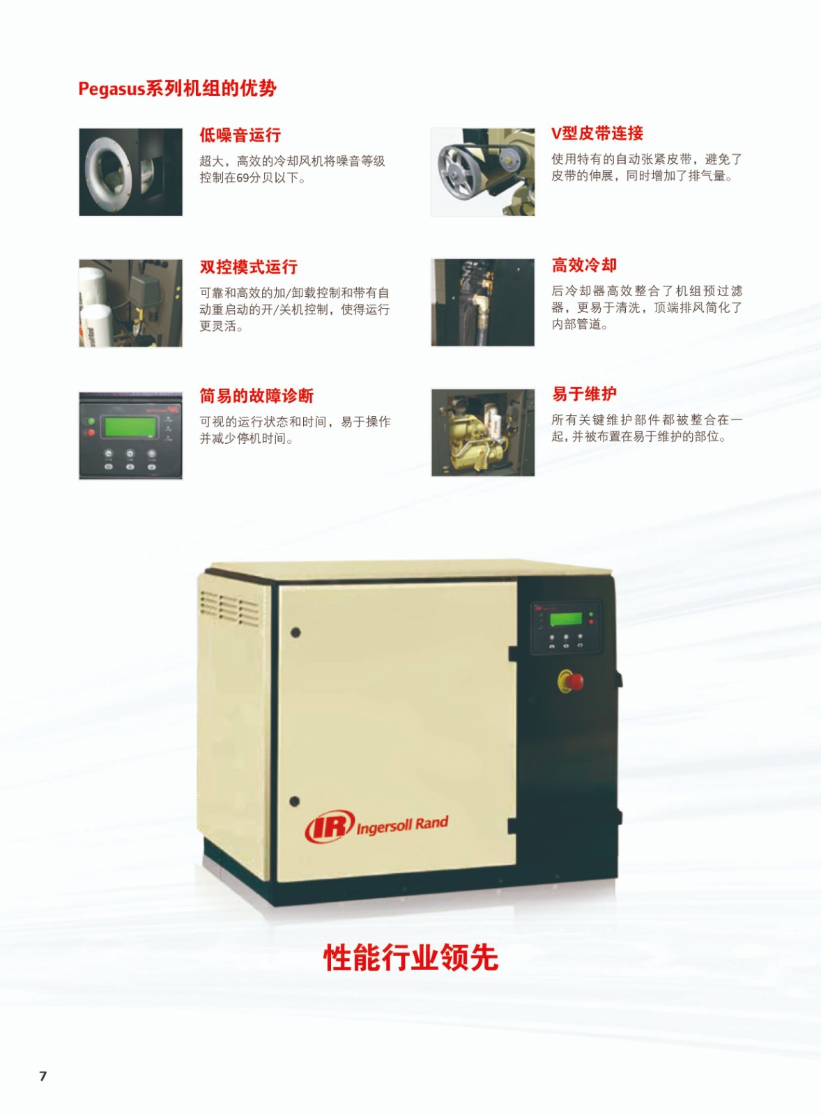 综合微油螺杆式空气压缩机4-22KW