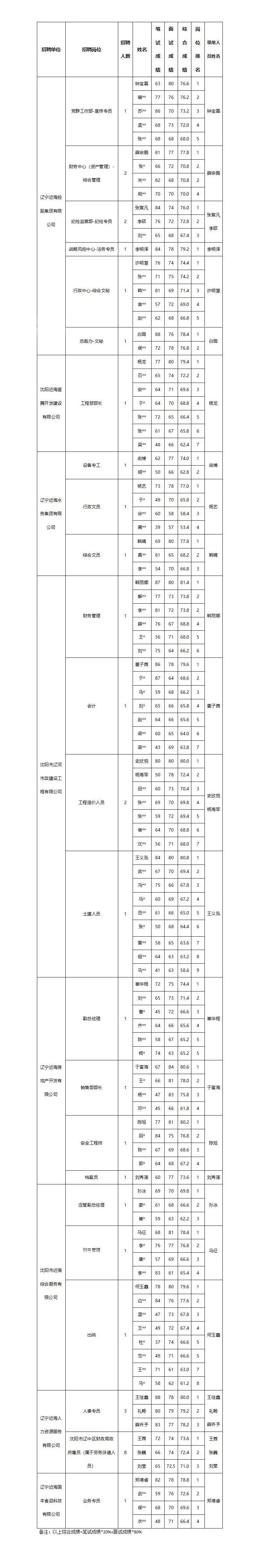 首页| w66集团中国最老牌官方网站