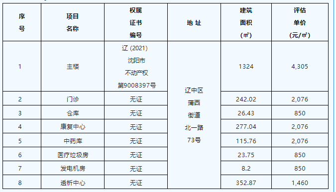 首页| w66集团中国最老牌官方网站