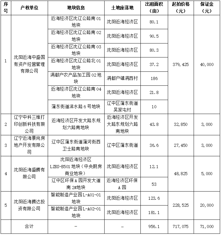 首页| w66集团中国最老牌官方网站