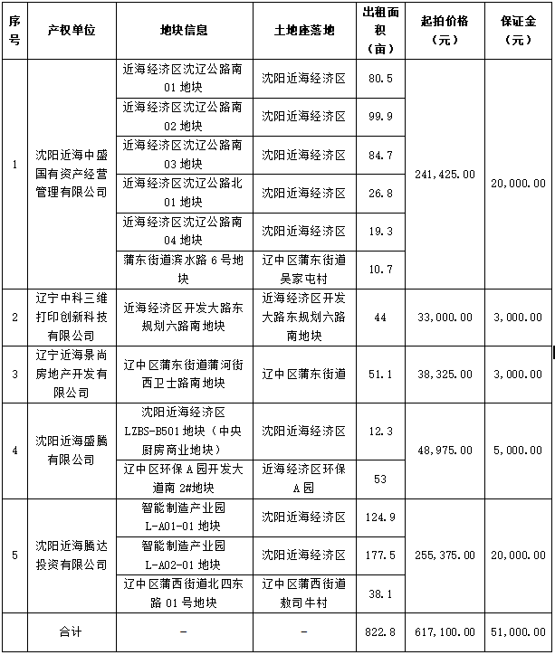 首页| w66集团中国最老牌官方网站